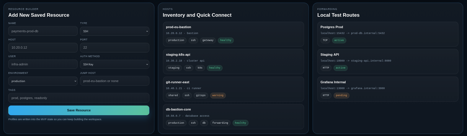 Resource builder for hosts and forwarding