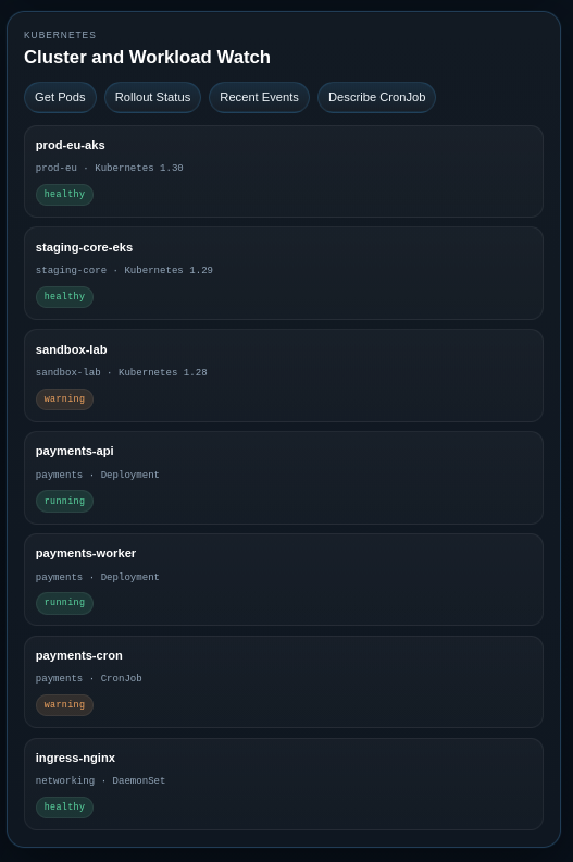 Kubernetes workload watch